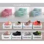 Laitemo Shoe Box,Clear Stackable Storage Shoe Boxes Organizer,4 Colors 12 Pack Laitemo Shoe Box,Clear Stackable Storage Shoe Boxes Organizer,4 Colors 12 Pack