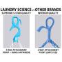 The Best Laundry Hanger for Clothes Bras Lingerie | 26 Clips by Jen and Emily of Laundry Science