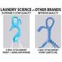 The Best Laundry Hanger for Clothes Bras Lingerie | 26 Clips by Jen and Emily of Laundry Science