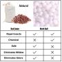 HomeDo 20Pack Cedar Sachet Bags, Natural Red Cedar Chips Sachets for Closets and Drawers, Clothes Storage Protector (Cedar Bags-20Pack) …