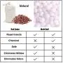 HomeDo 20Pack Cedar Sachet Bags, Natural Red Cedar Chips Sachets for Closets and Drawers, Clothes Storage Protector (Cedar Bags-20Pack) …