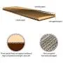 RUSPEPA Recycled Corrugated Boxes Mailers - Cardboard Boxes Perfect for Shipping Small - 4" x 4" x 2" - 50 Pack - Kraft