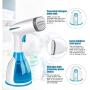 ZZYJYALG Hanging Ironing Machine Plastic Metal Handheld Transparent Water Tank Travel Bed Sheet Dormitory Curtain Cotton Cloth Portable Clothes Large Capacity High Temperature Ironing(Blue)